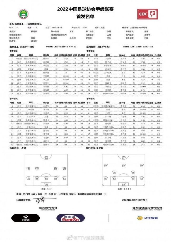 赛后西班牙媒体科贝电台报道，马竞后卫吉梅内斯在比赛中非常愤怒，对着菲利克斯说：“你想打架吗？”，已经身背一黄的他在半场被西蒙尼换下。